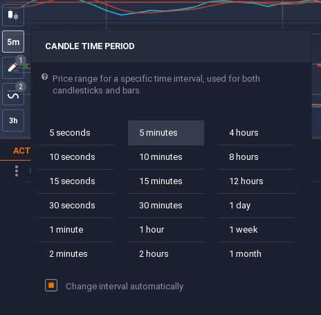 IQ Option Platform 10